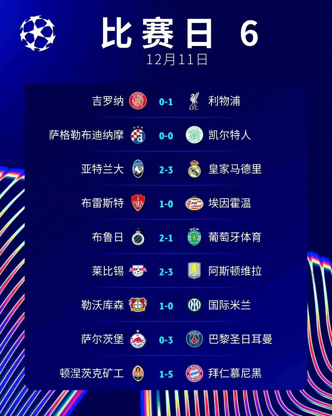 国米五连胜继续领跑积分榜，巴萨主帅陷下课危机！的简单介绍