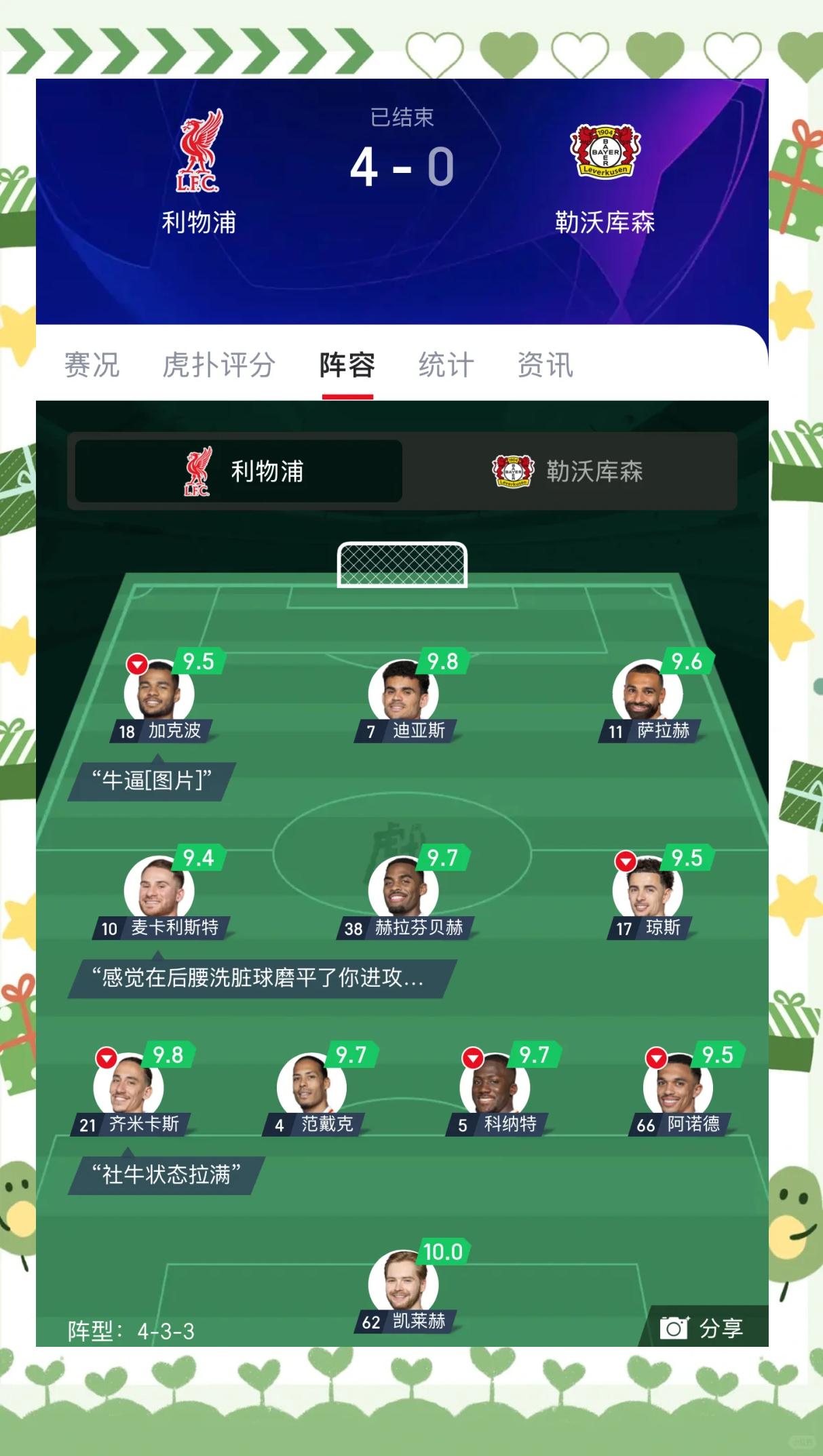 包含利物浦再度上演帽子戏法，莱比锡后防线成筛子！的词条